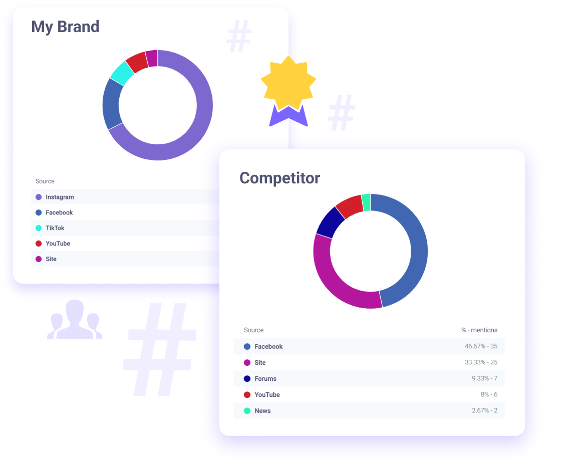BrandMentions BrandMentions
