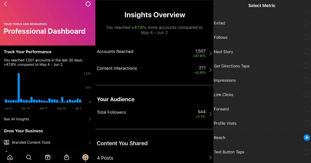 Instagram Insights