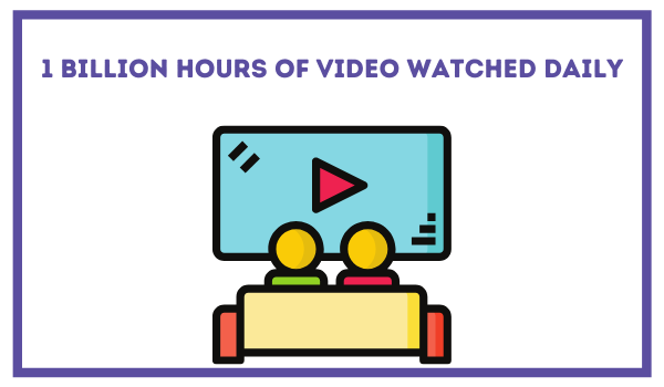 couple watching Youtube